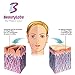 Premium Derma Roller Kit | 540 Medical Grade Titanium Micro Needles | Anti-Aging Home Use Skin Care Tool/0.5mm | Repair Acne, Hyper pigmentation, Fine Lines, Wrinkles, Dark Spots |Free E-Book| (Blue)