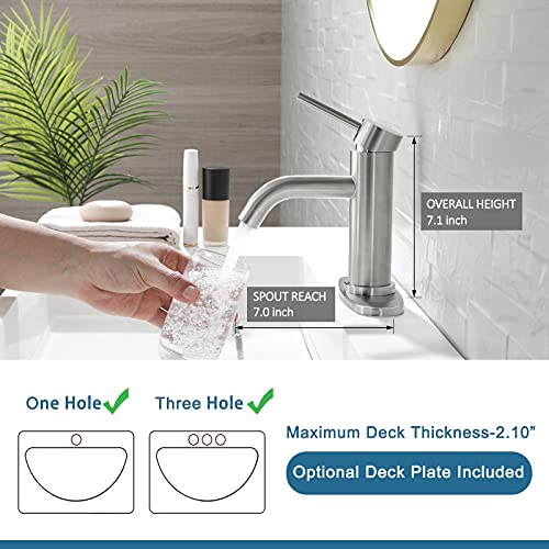 Easy DIY Optimum Size Bathroom Faucet with Optional Deck Plate 4 Inch
