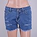 BAIFERN Womens High Waisted Shorts Ripped Stretch Washed Denim Jeans with Pockets