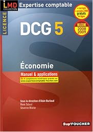 Économie