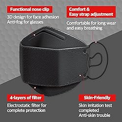 LABCCiN KF94 3D Face Protective Comfortable
