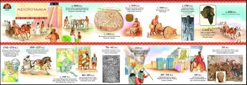 Mesopotamia Timeline Paperback – September 1, 2000