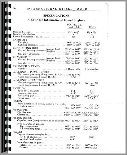 International Harvester WD40 Engine Service Manual Plastic Comb