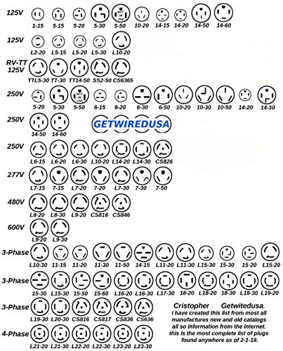 image for GWTEIREDUSA Dryer Power Cord Adapter, 3-Prong Plug To 4-Prong Outlet, 