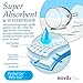 Incontinence Bed Pads - 18x24 | Cotton Blend | Washable Bed Pads for Adults, Children, Pets and Seniors Waterproof | Pack of 4, Blue, by Royal Care