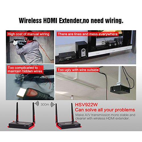 Mirabox 984ft 300m Wireless HDMI Sender Tansmitter Receiver Extender Support Full HD 1080P HDMI Wireless Transmission With IR Remote Control and HDMI Local Loopout