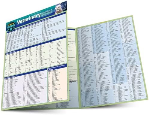 Biology: a QuickStudy Laminated Reference Guide (Quick Study