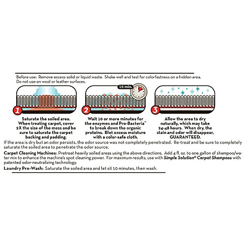 Simple Solution Stain & Odor Remover, 1 Gallon Refill