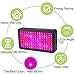 MORSEN 1500W LED Grow Light, Full Spectrum Grow Lamp for All Indoor Plants (150 Diodes)