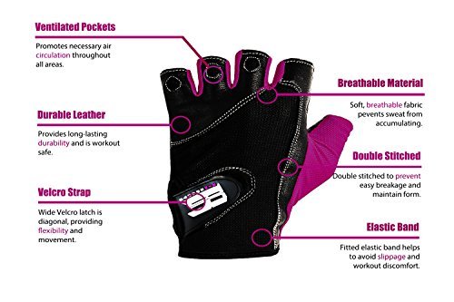 image for RIMSports Weight Lifting Gloves for Gym - Gym Gloves w/Washable Ideal 
