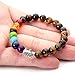 JOVIVI 7 Chakras Tiger Eye Stone Yoga Balancing Reiki Healing Elephant Lucky Charm Bracelet