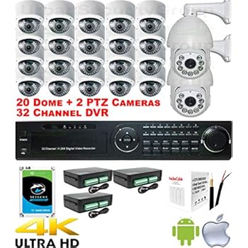 Amazon.com : USG 1080p HD-SDI Security Cameras Kit: 3X Dome Cameras