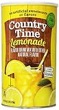 Spending on Country Time Flavored Drink Mix