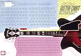 Mel Bay Guitar Master Chord Wall Chart