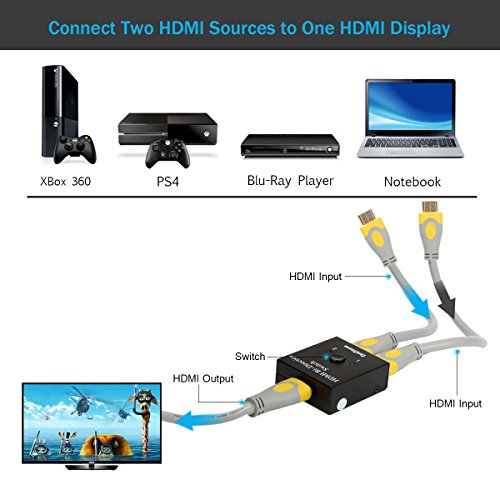 HDMI-Switcher-2-Ports-Bi-direction-Manual-Switch-2-x-1-1-x-2-HDMI-Hub-HDCP-Passthrough-Supports-Ultra-HD-4K-3D-1080P-By-DotStone