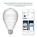 ABAI 360 Degree Fisheye Lens Panoramic VR Bulb LED Light Camera Hidden Wifi Wireless IP Camera For Home Security System Android IOS APP White