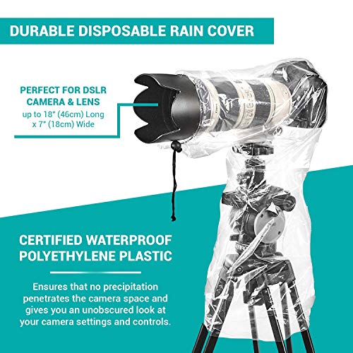 5 Movo+Pack+Clear+Cover+Camera