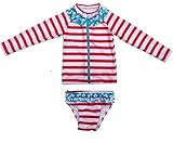 Splish Splash - UV Sun Protective Rash Guard