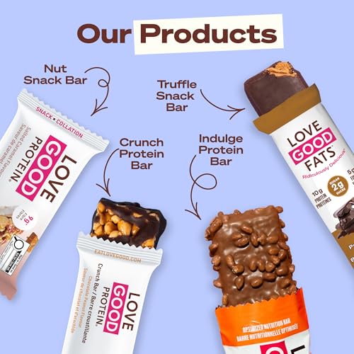 Love Good Protein Bars | Plant-Based Keto Bars | Low Sugar, Low Carb & Gluten Free | Chewy Nutty Dark Chocolate Sea Salt & Almonds - 12 Pack