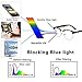 Blue Light Blocking Computer Glasses for Reduce Headache Anti Eyestrain Anti Glare Lens Lightweight Frame Eyeglasses