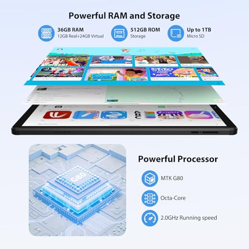 PIXGOOD 2K Android 15 Tablets, 36 GB RAM+512 GB ROM (2TB TF), 4G LTE + 5G WiFi, 10.6 Inch Tablet, Octa-Core, 2000 x 1200 FHD, 8000 mAh, 13 MP+8 MP, GPS, Tablet with Keyboard ect (Black)
