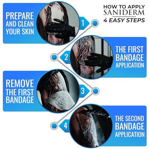 Saniderm Tattoo Care Bandage, 1 Roll 10.2in X 2yd, Faster Tattoo