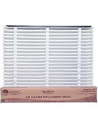 Home air conditioner filter replacement Home air conditioner filter replacement
