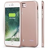 iPhone 7 Battery Case,Sgrice Ultra Slim Portable Charger for iPhone 7(4.7 inch), 3000mAh Rechargeable Extended Battery Case Charging Case juice pack Battery Pack-Rose Gold