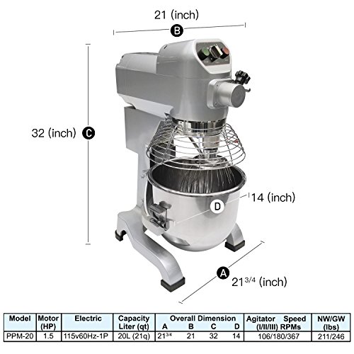 Commercial Stainless Steel Food Mixer, 20-Quart PREPPAL PPM-20 Medium Floor Heavy Duty Mixer Stand Mixer with Bowl Lift