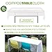 GREEN ELEPHANT 100% Compostable All-Purpose Drop Cloth, Disposable Eco-Friendly Rectangular Transparent White Waterproof Tablecloth. 10 Pack - Small 4.5' X 9' ASTM D6400 and Ok Compost