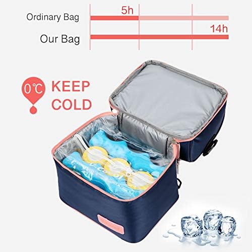 Zyorenc Insulated Bag for Baby Bottle Waterproof Warming Backpack for Breast Milk 2 Ice Cube Box Included (Grey) - Image 5