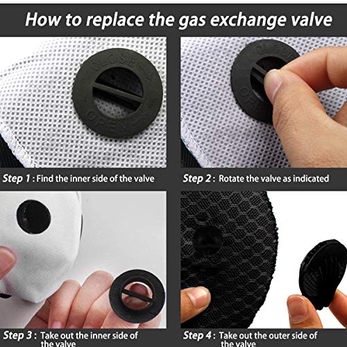 Vindar Dustproof Masks, Activated Carbon Dust Mask, Filtration of Exhausts Gas, PM2.5, Anti Pollen Allergy for Running, Cycling, Gardening, Outdoor Activities