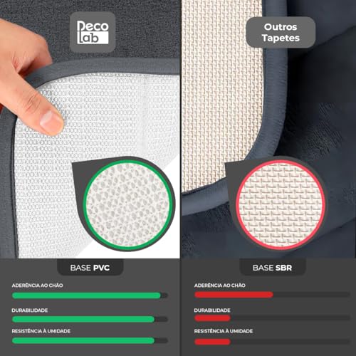 Decolab Jogo De Tapetes Para Banheiro Completo | Kit Tapetes Banheiro Ultra Absorvente | Tapetes Antiderrapantes Super Soft Multiuso Decoração (Cinza-escuro, 3 Peças)