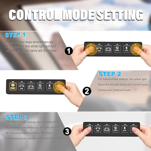 Fly Kan 6 Gang Wireless Switch Panel, Multifunction Remote Control Offroad Light Switch Panel with Waterproof and Universal Circuit IC Control System Switch Pod for 12V-24V Truck SUV ATV UTV Car etc.