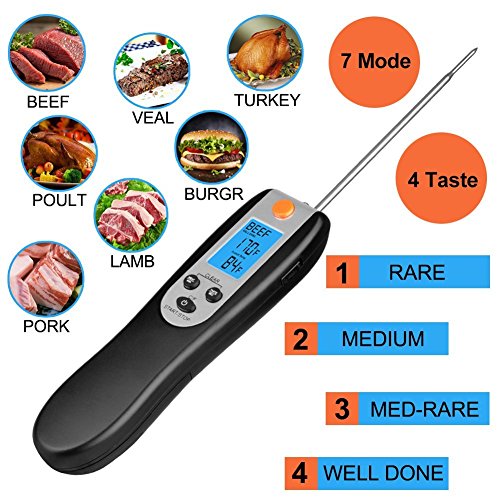 image for Unicook Digital Meat Thermometer with Foldable Probe, Instant Read Dig