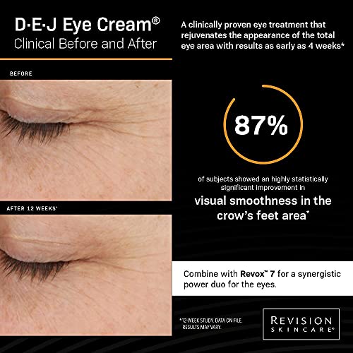 Revision Skincare D.E.J. Eye Cream, 0.5 oz Pricepulse