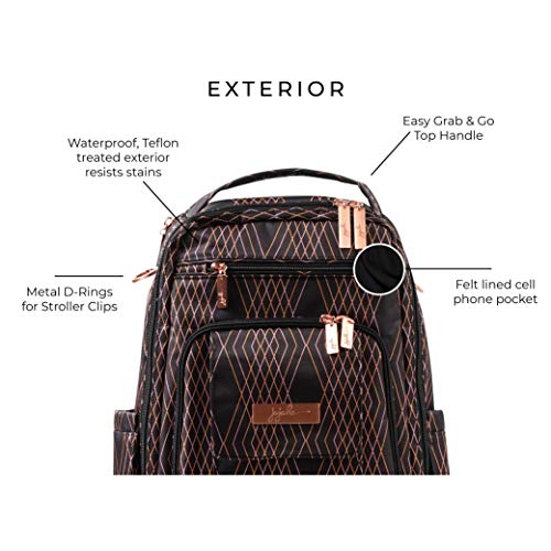 JuJuBe Be Right Back Multi-Funtional Structured Backpack/Diaper Bag, Prism Rose
