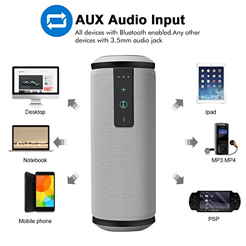 image for Outdoor Wireless Speaker,ELEGIANT Super Bass Portable Speaker 4.0 Wate