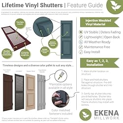 Ekena Millwork Lifetime Vinyl LL1S12X04300FB