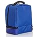 Marvel Avengers Dual Insulated Lunch Kit, Thor, Hulk, Iron Man, and Captain America