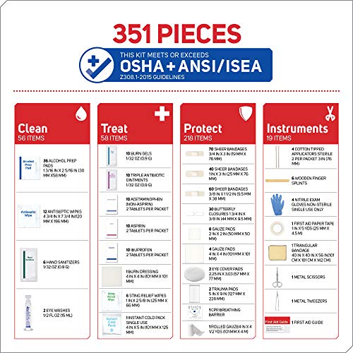 Care Science First Aid Kit Professional + All Purpose, 351 Pieces - Meets OSHA ANSI 2015 Guidelines with Wall Mount. Professional Use for Work, School, Home, Car, Survival, Camping, Hiking, and More