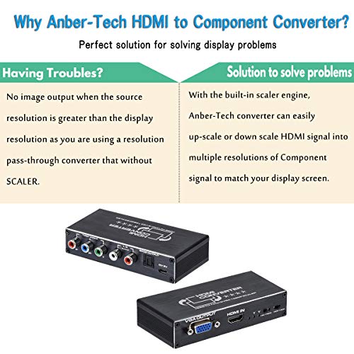 1080P HDMI to Component(YPbPr/RGB/5RCA) or VGA Scaler Converter with Toslink SPDIF Audio Output for PC, PS3, Roku Etc, Black