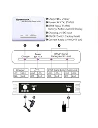 Mcbazel Surecom SR 112 Control de repetidor de radio simplificado de correa cruzada con conector K Cable 46 K para Kenwood Baofeng PUXING WOUXUN QUANSHENG