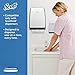 Scott 01980 SCOTTFOLD Paper Towels, 9 2/5 x 12 2/5, White, 175 Towels per Pack (Case of 25 Packs)