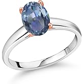 Gem Stone King 2.00 Ct Cassiopeia Mystic Topaz 10K White and Rose Gold Ring