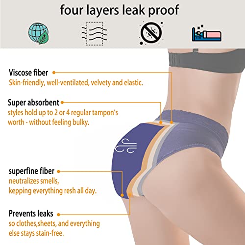 CUBONA Women\'s Period Underwear,High-Absorption,Four Layers Leak-Proof