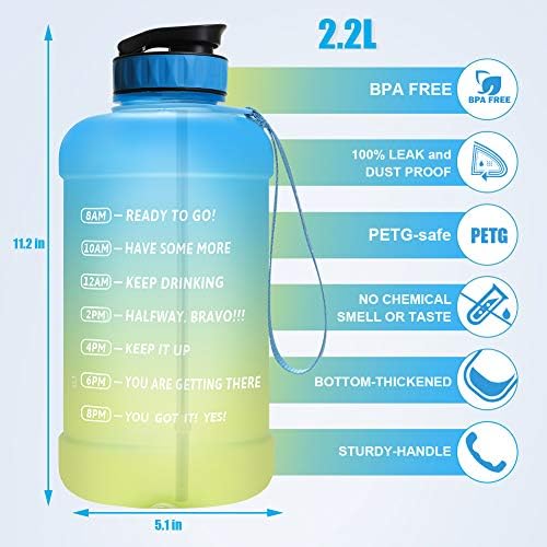 Reusable BPA-free water bottle with straw, valued at $18.49.