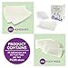 Foot Pads Patches For Pain Relief | Adhesive Foot Care Patch To Remove Impurities, Relieve Stress & Improve Sleep | Lavender Infused For a Relaxing & Calming Aroma - 20 Pack (UPGRADED FORMULA)