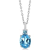 Gem Stone King 925 Sterling Silver Swiss Blue Topaz Pendant Necklace For Women (2.28 Cttw, Gemstone November Birthstone, Oval 9X7MM, with 18 Inch Silver Chain)
