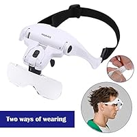 Headband Magnifier Glasses LED Magnifying Loupe Head Mount Magnifier Hands-Free Bracket and Headband are Interchangeable 5 Replaceable Lenses1.0X,1.5X,2.0X,2.5X,3.5X (Upgraded Version)